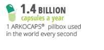 1,4 billion capsules a year