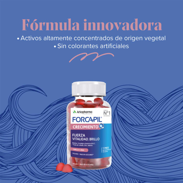Forcapil-crecimiento-formula